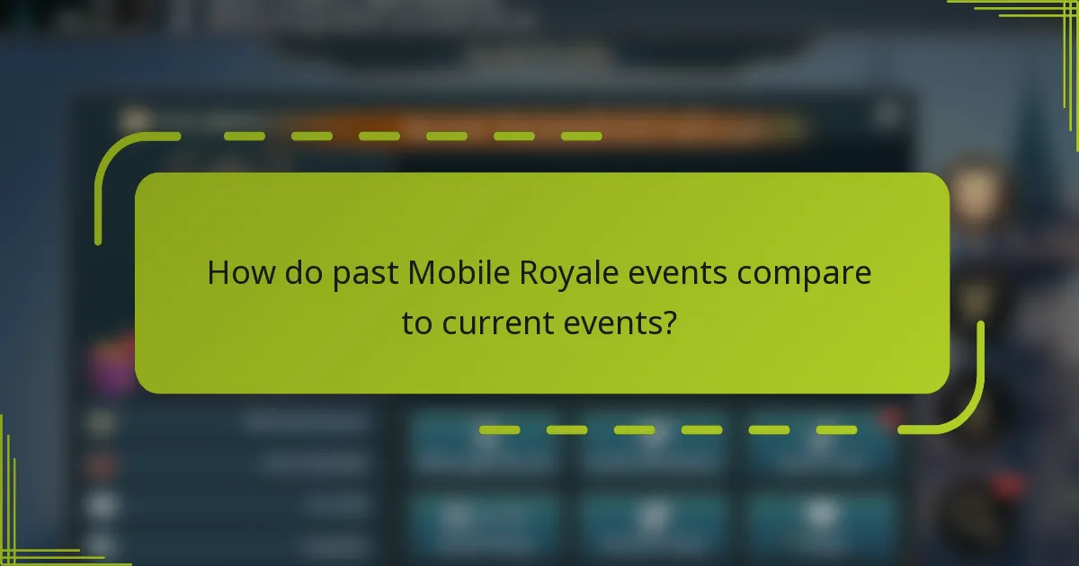 How do past Mobile Royale events compare to current events?