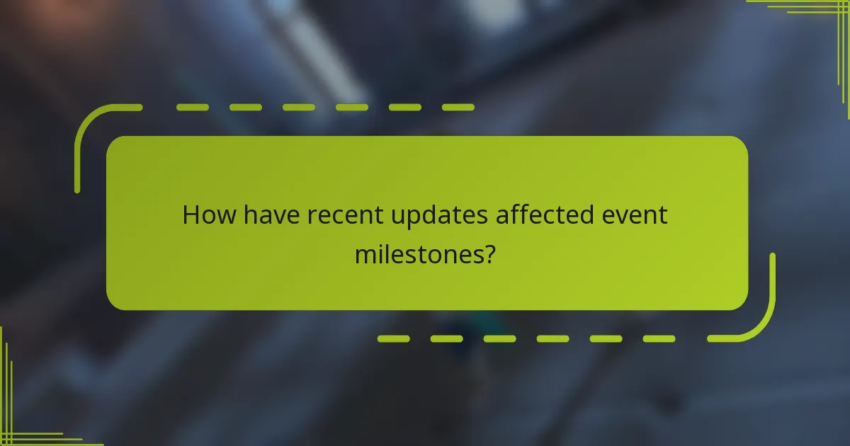 How have recent updates affected event milestones?