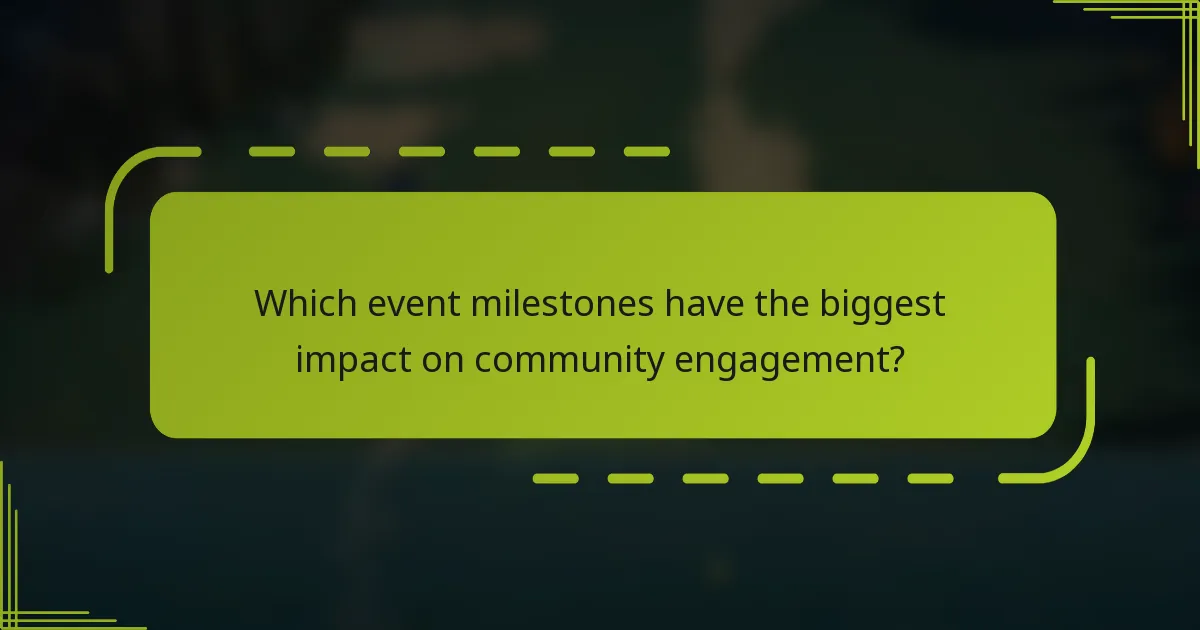 Which event milestones have the biggest impact on community engagement?